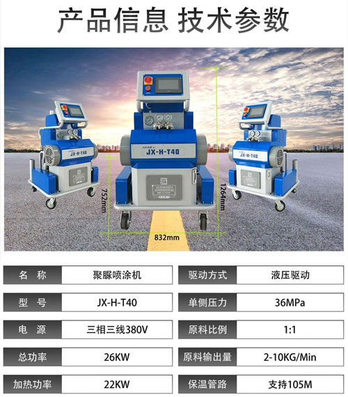 JX-H-T40聚脲噴涂機(jī)(圖2)