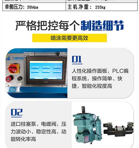 JNJX-H-T40D聚氨酯噴涂機設備4